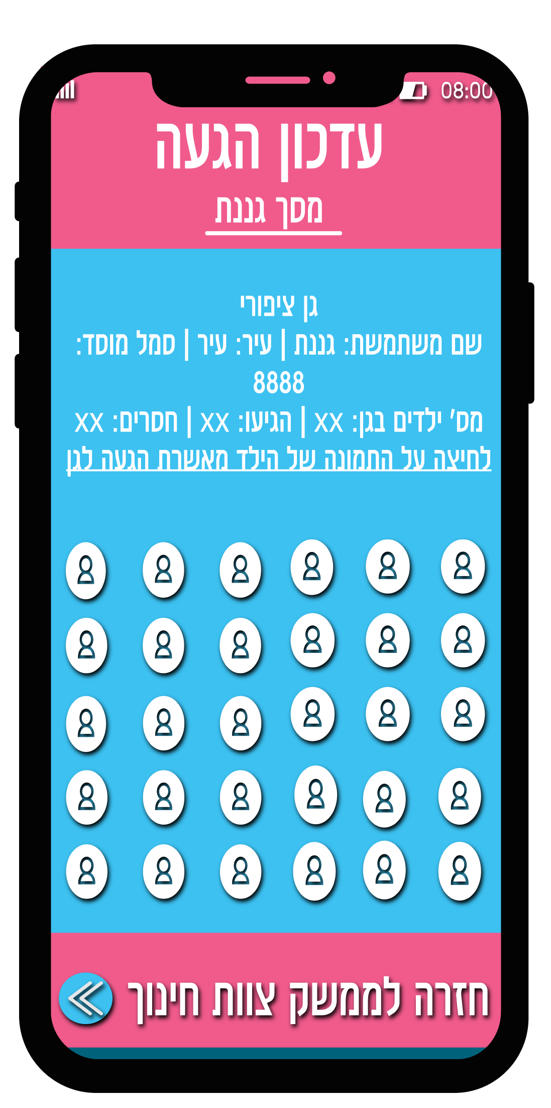 לאתר דף 2